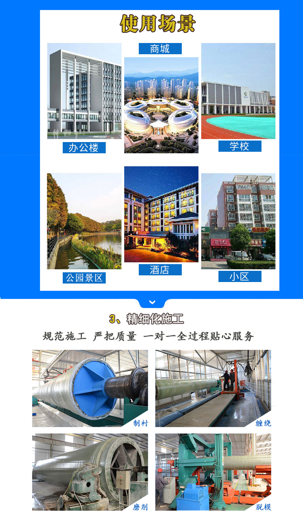 污水處理池詳情_(kāi)03